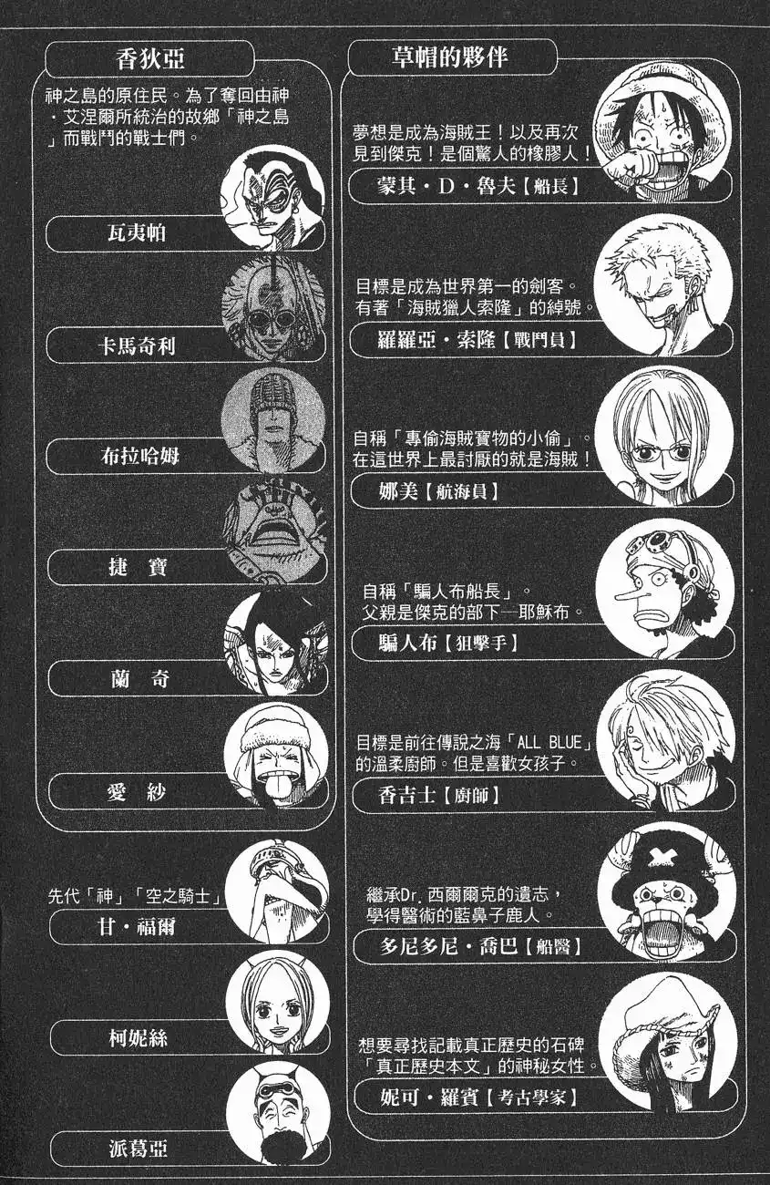 ONE PIECE航海王 单行本 第29卷 第3页