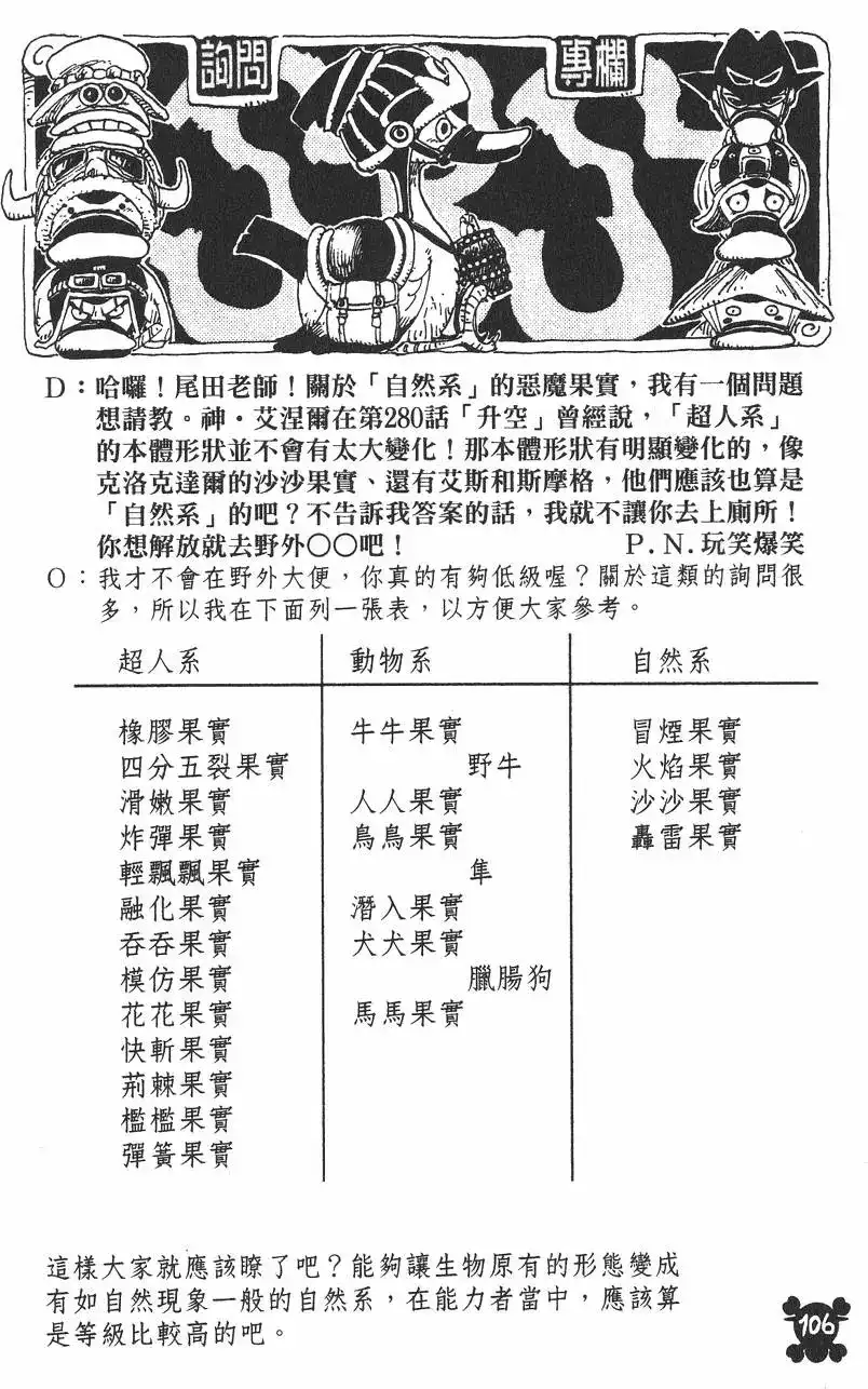 ONE PIECE航海王 单行本 第30卷 第106页