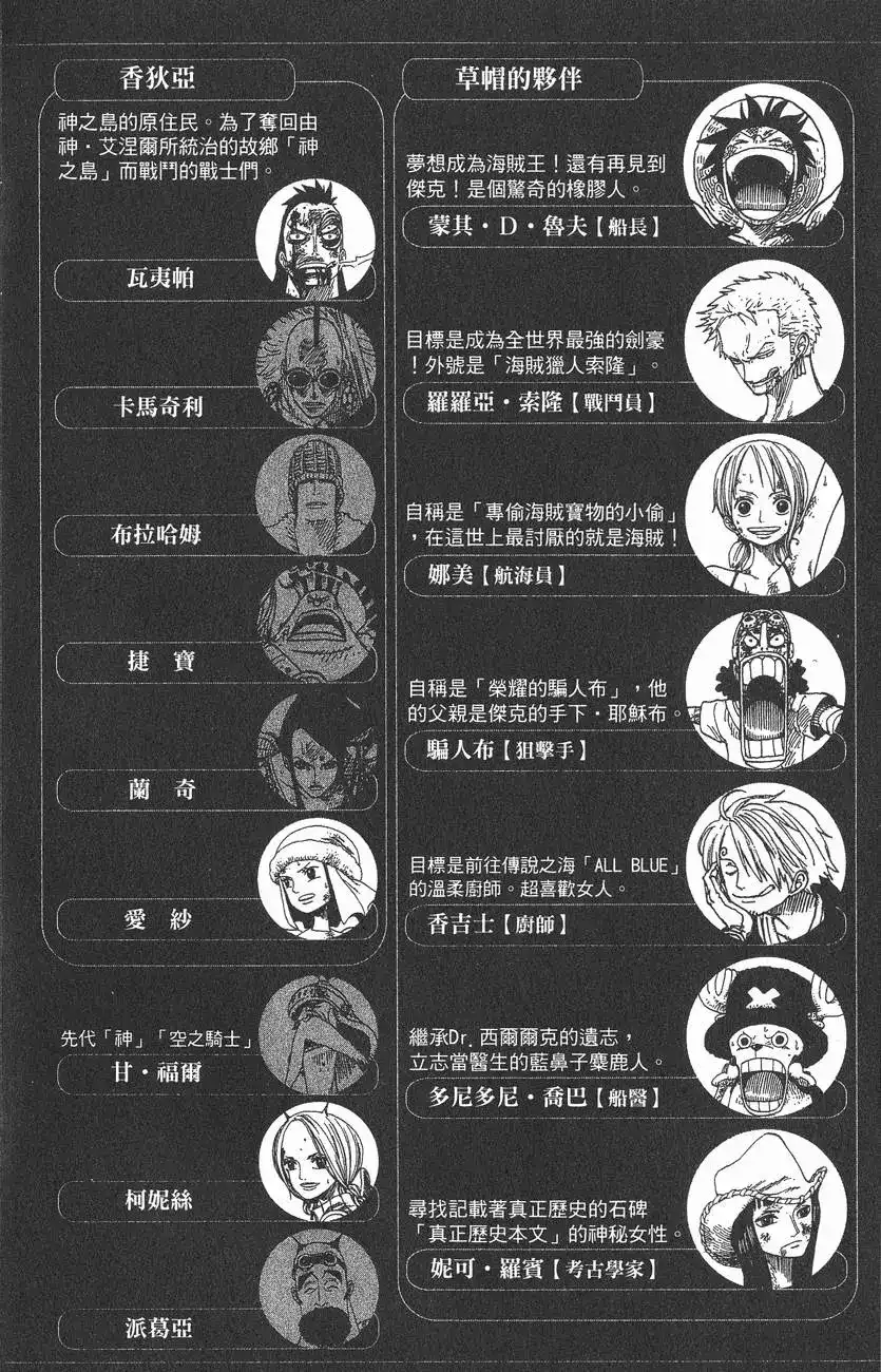 ONE PIECE航海王 单行本 第30卷 第4页