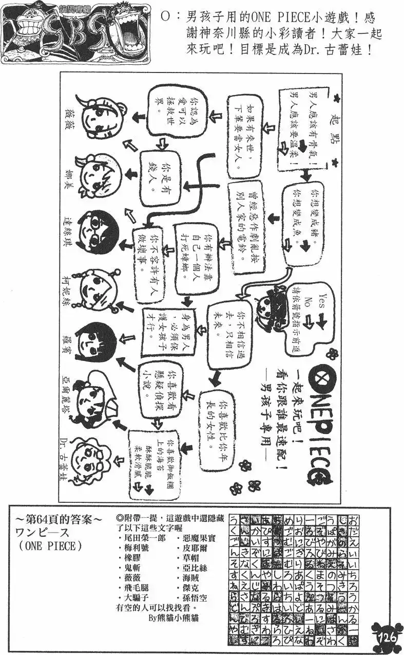 ONE PIECE航海王 单行本 第31卷 第126页