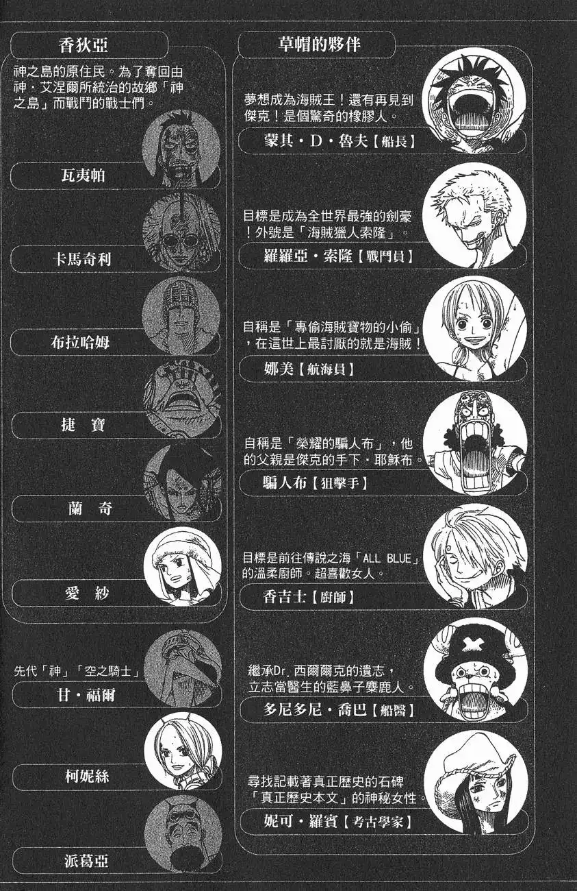 ONE PIECE航海王 单行本 第31卷 第4页