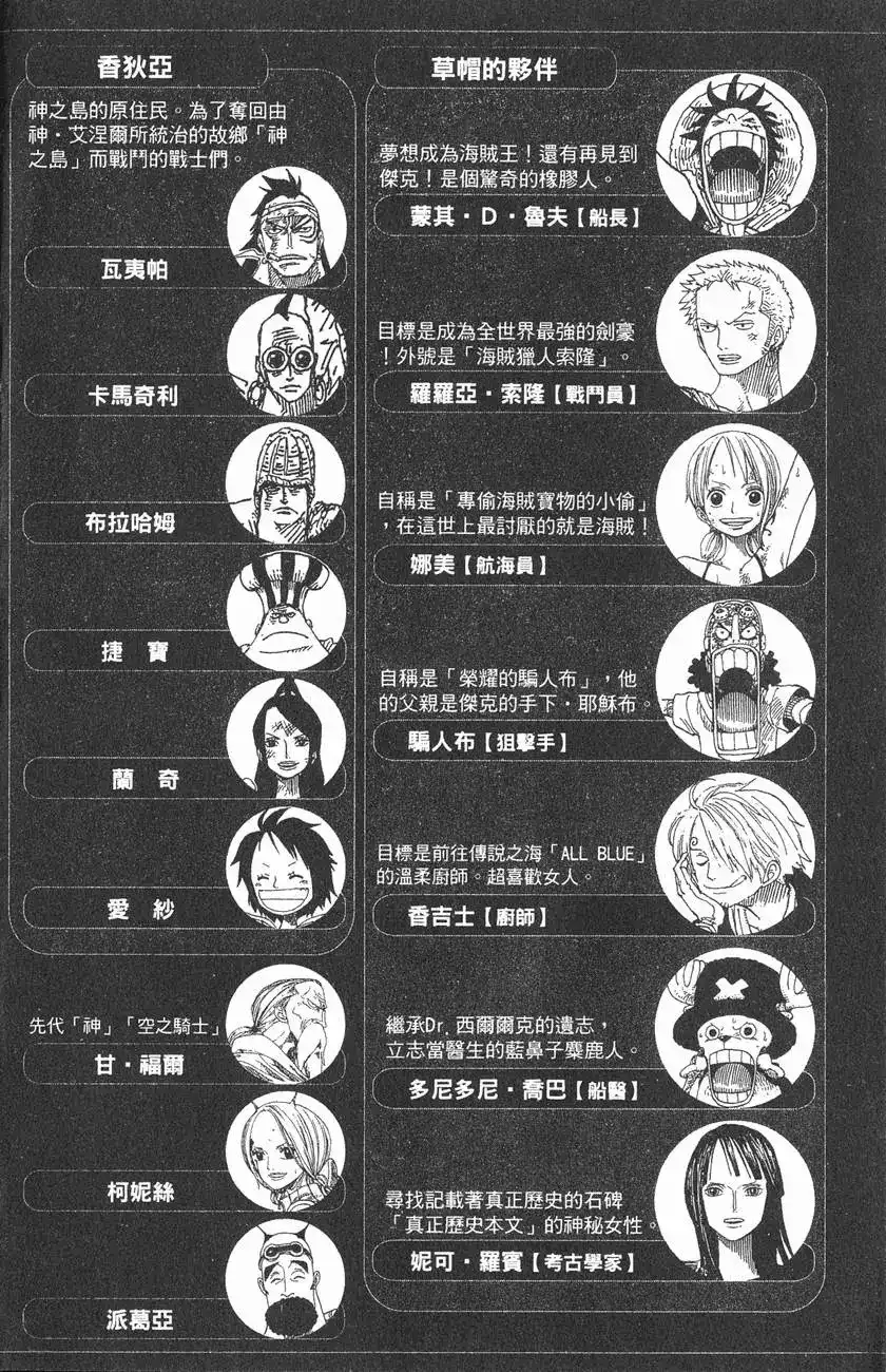 ONE PIECE航海王 单行本 第32卷 第4页