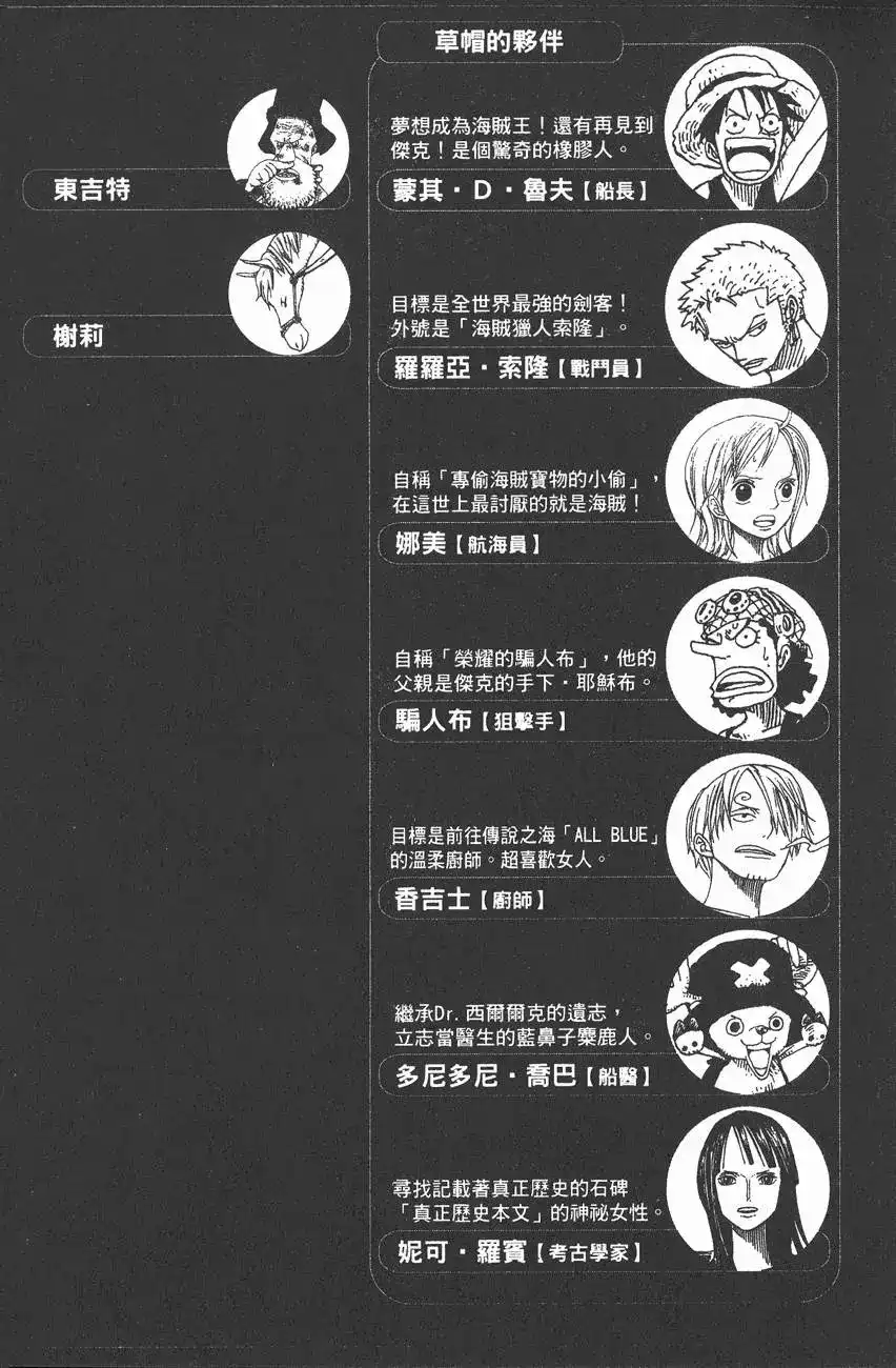 ONE PIECE航海王 单行本 第33卷 第4页