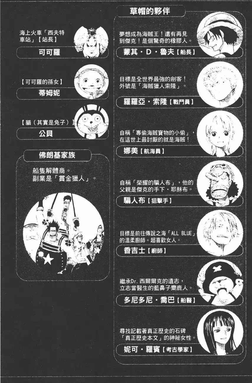 ONE PIECE航海王 单行本 第35卷 第4页