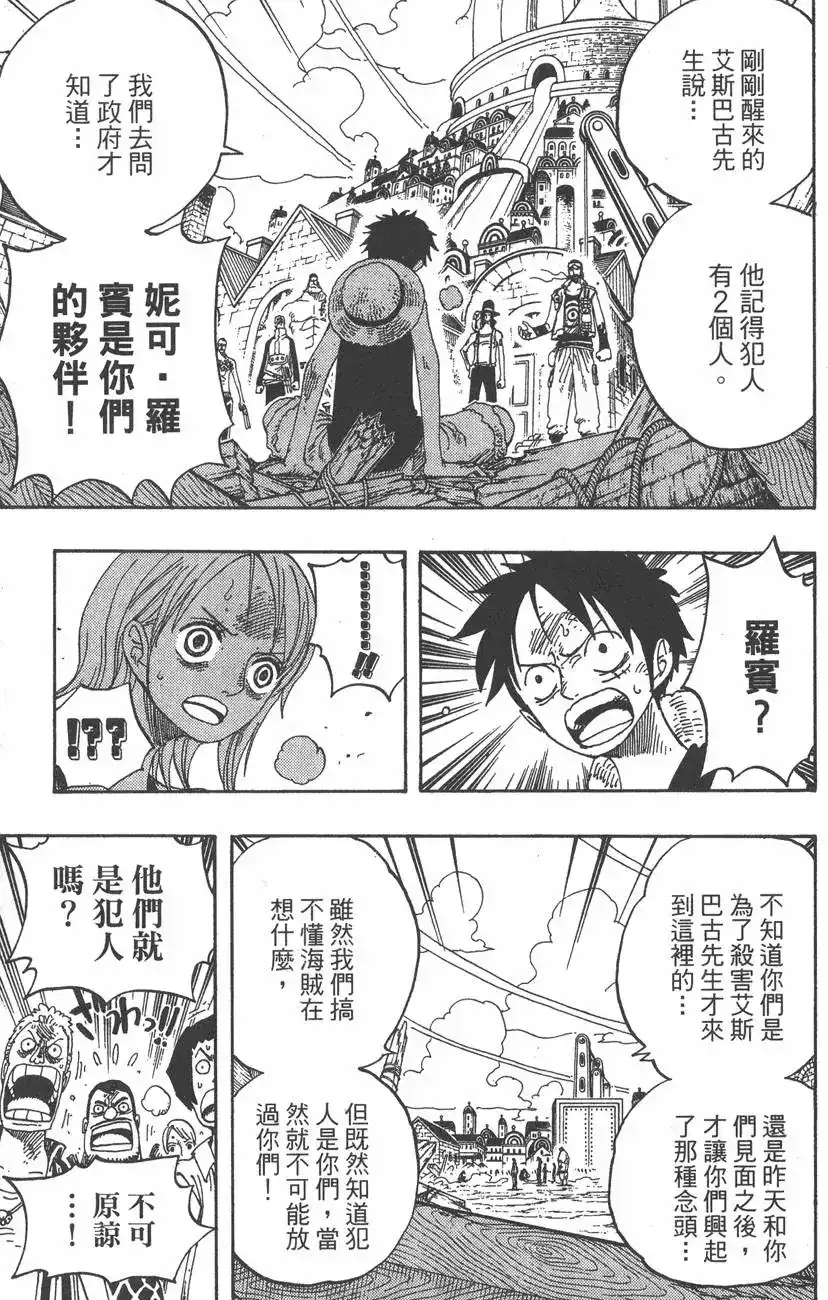 ONE PIECE航海王 单行本 第36卷 第21页
