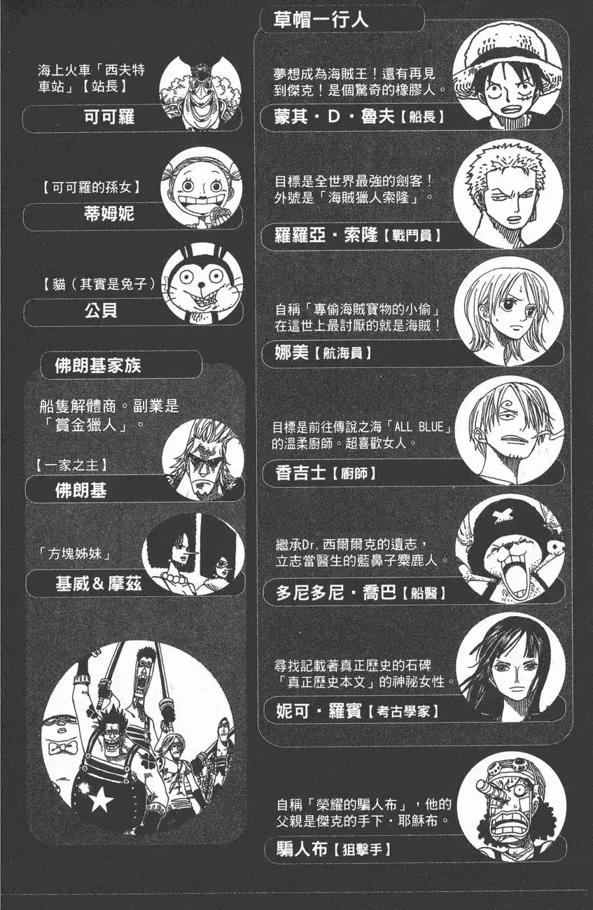 ONE PIECE航海王 单行本 第36卷 第4页