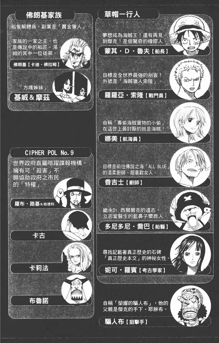 ONE PIECE航海王 单行本 第37卷 第4页