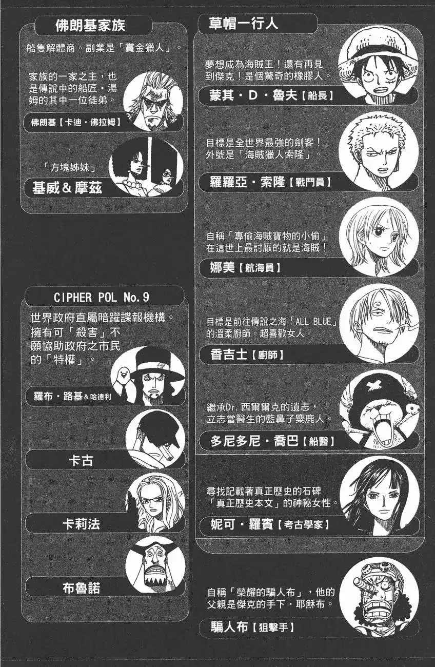 ONE PIECE航海王 单行本 第38卷 第4页