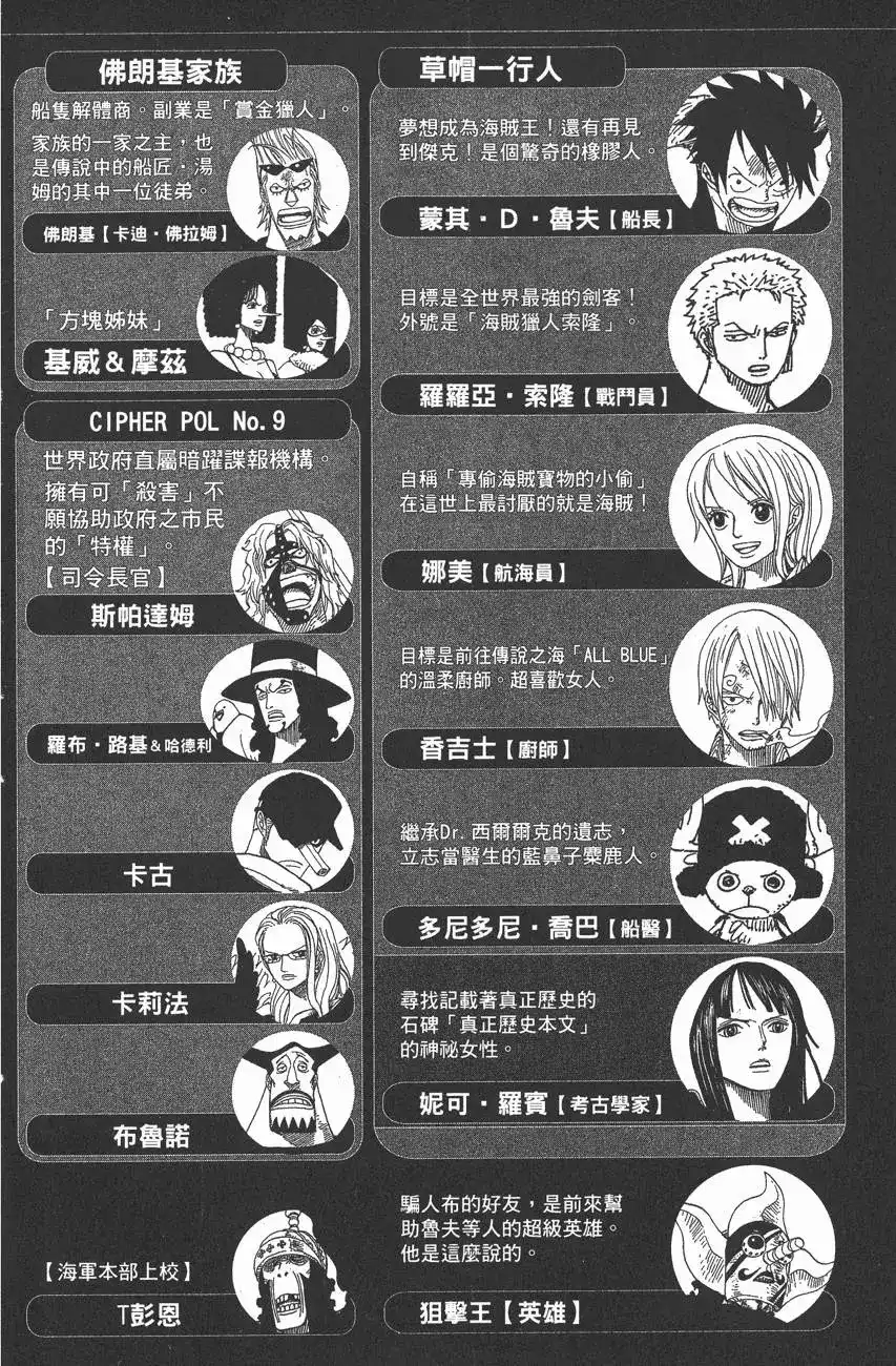 ONE PIECE航海王 单行本 第39卷 第4页