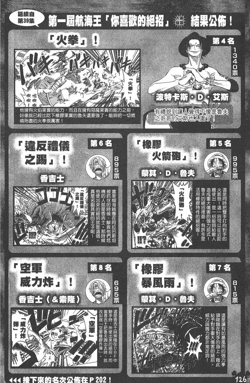 ONE PIECE航海王 单行本 第40卷 第126页