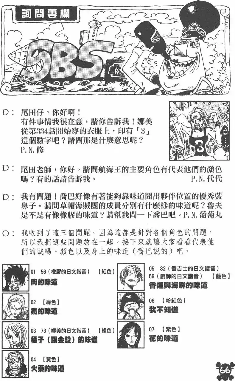 ONE PIECE航海王 单行本 第40卷 第66页
