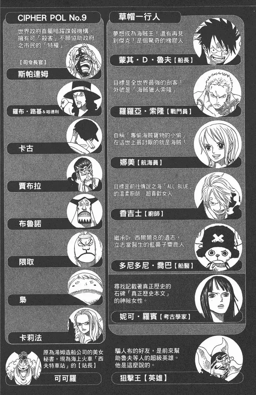 ONE PIECE航海王 单行本 第40卷 第4页