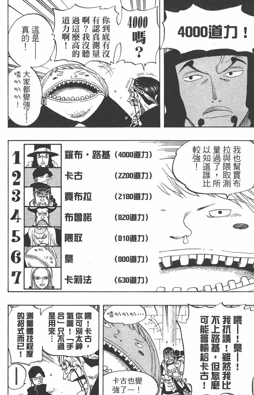 ONE PIECE航海王 单行本 第40卷 第34页