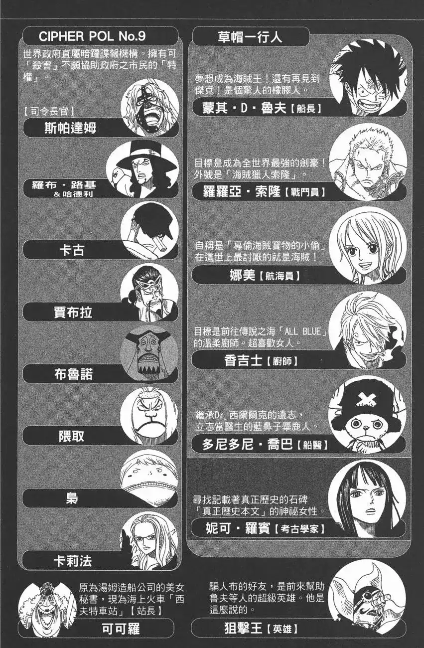 ONE PIECE航海王 单行本 第41卷 第4页