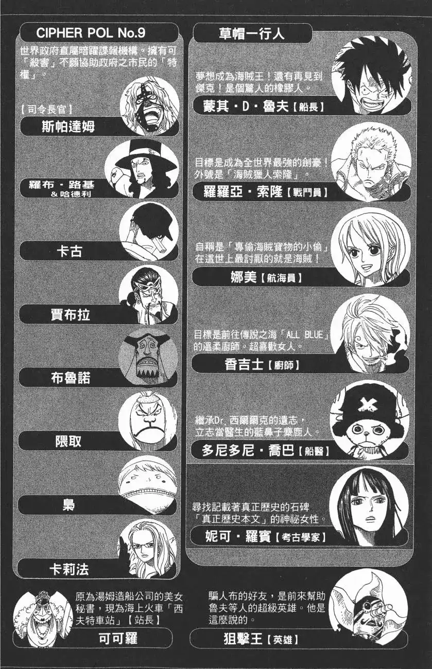 ONE PIECE航海王 单行本 第42卷 第4页