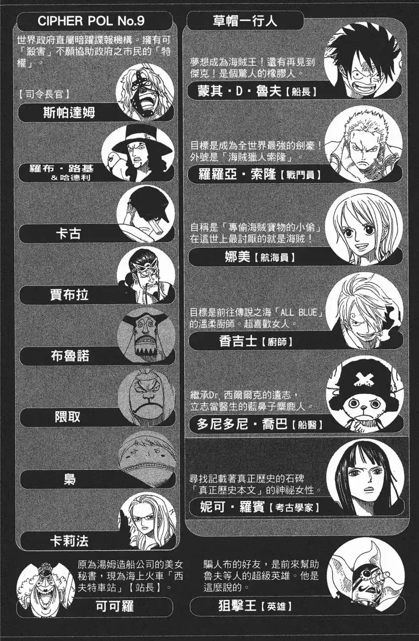 ONE PIECE航海王 单行本 第43卷 第4页