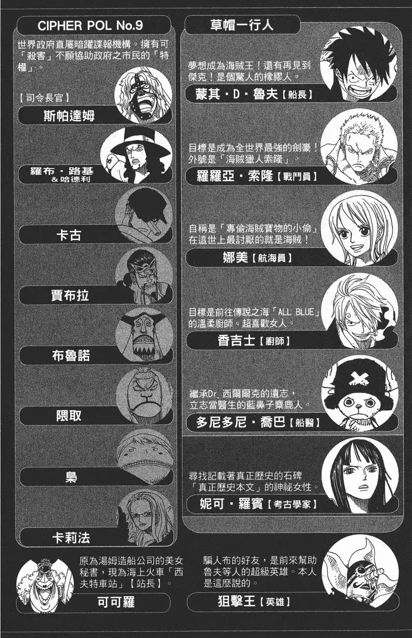 ONE PIECE航海王 单行本 第44卷 第3页