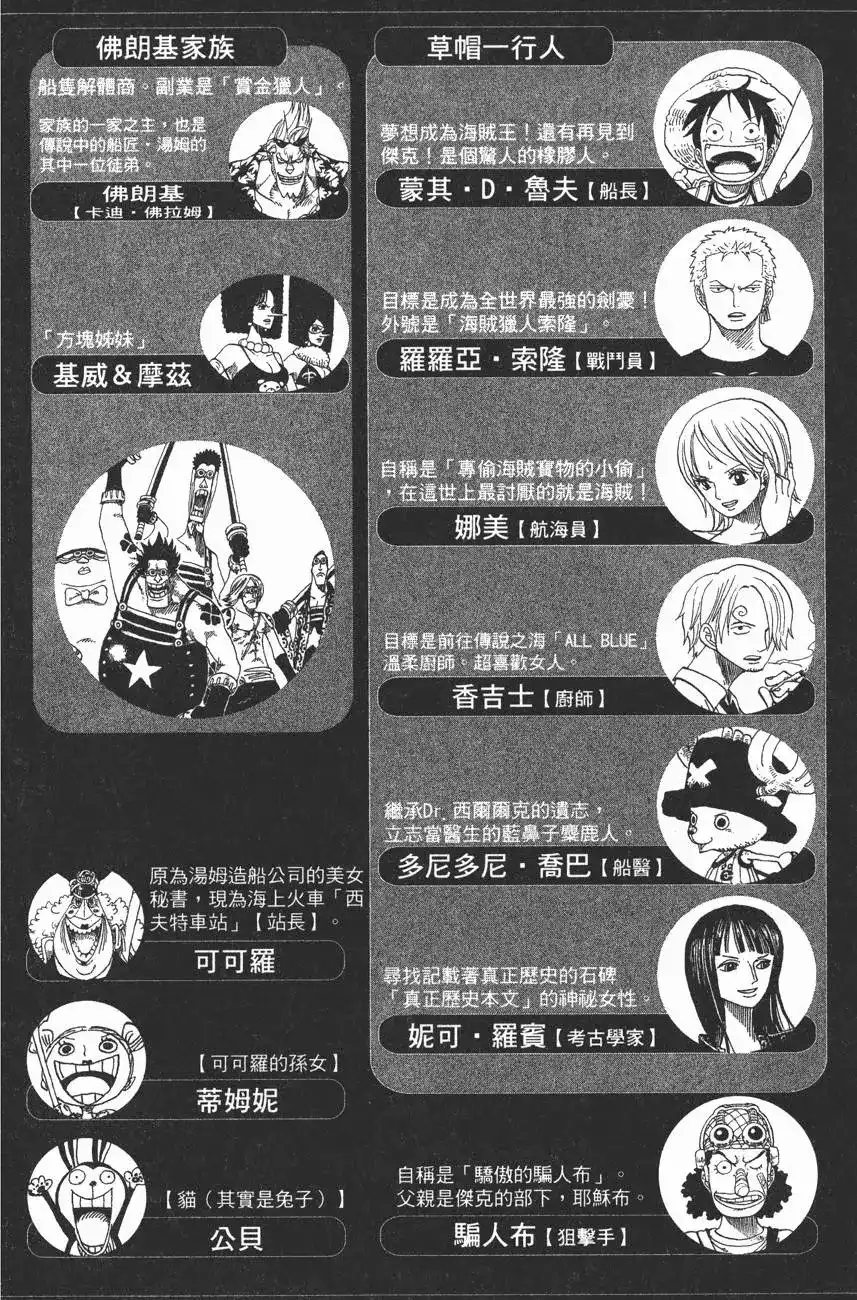 ONE PIECE航海王 单行本 第45卷 第4页