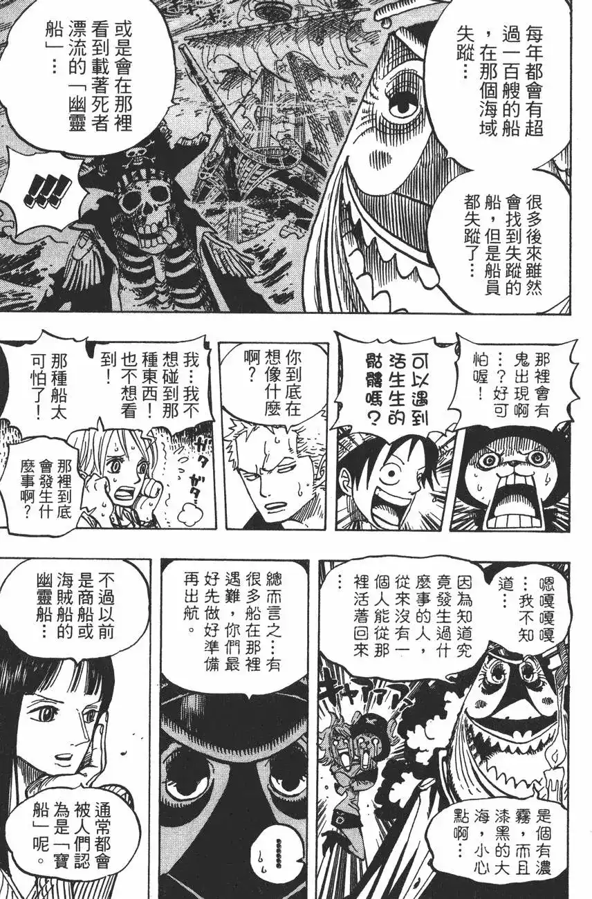 ONE PIECE航海王 单行本 第45卷 第101页