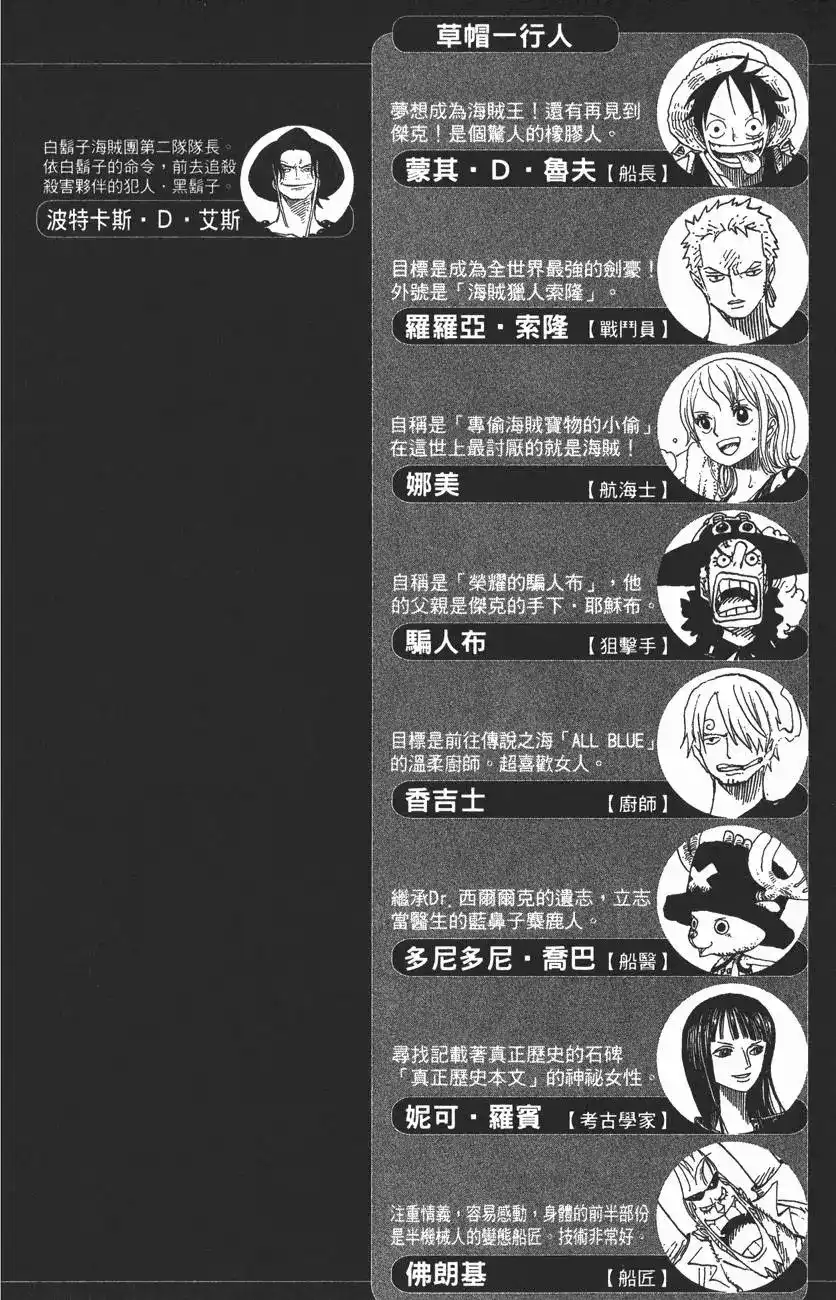 ONE PIECE航海王 单行本 第46卷 第4页