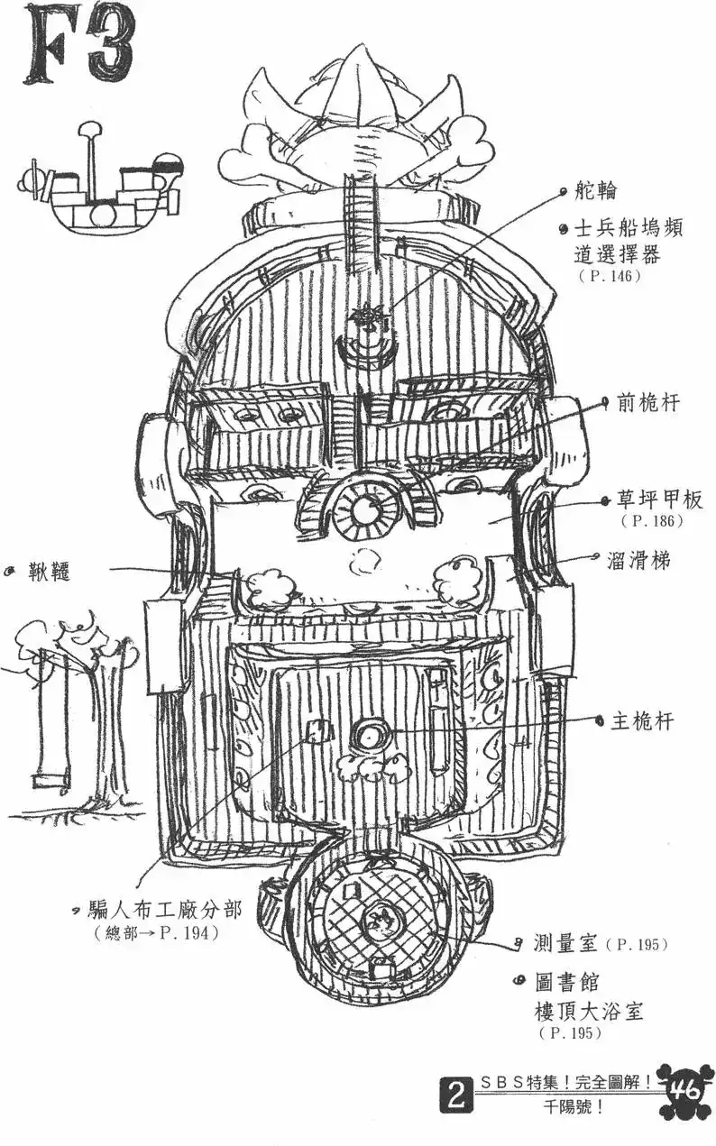 ONE PIECE航海王 单行本 第46卷 第46页