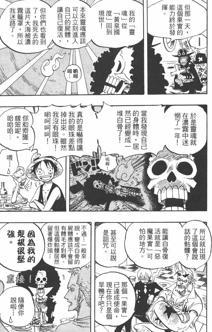 ONE PIECE航海王 单行本 第46卷 第53页