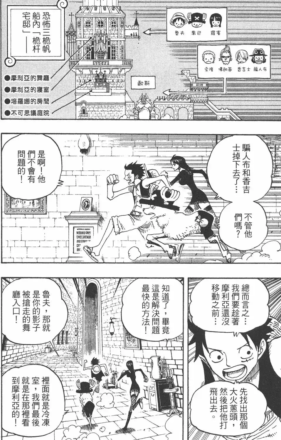 ONE PIECE航海王 单行本 第48卷 第28页