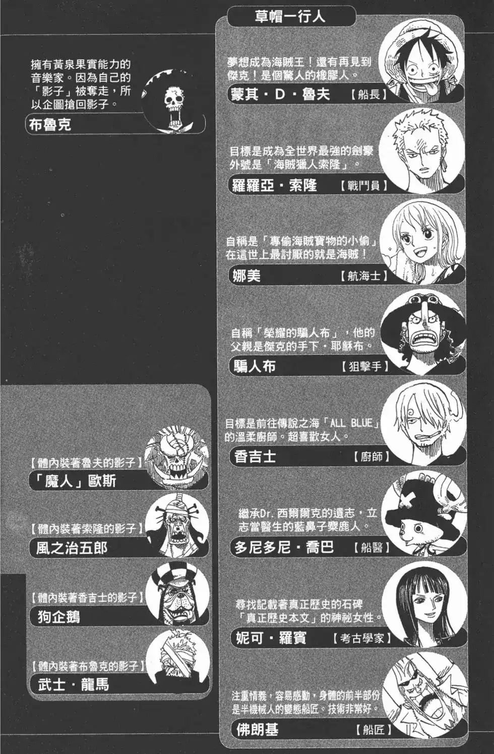 ONE PIECE航海王 单行本 第48卷 第4页