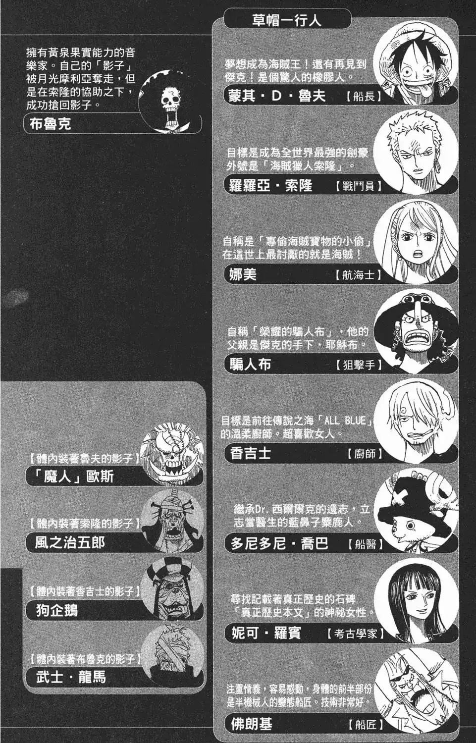 ONE PIECE航海王 单行本 第49卷 第4页