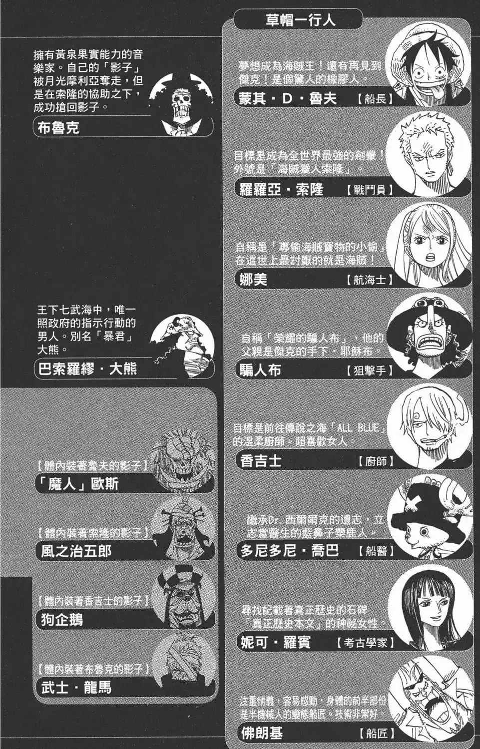 ONE PIECE航海王 单行本 第50卷 第4页