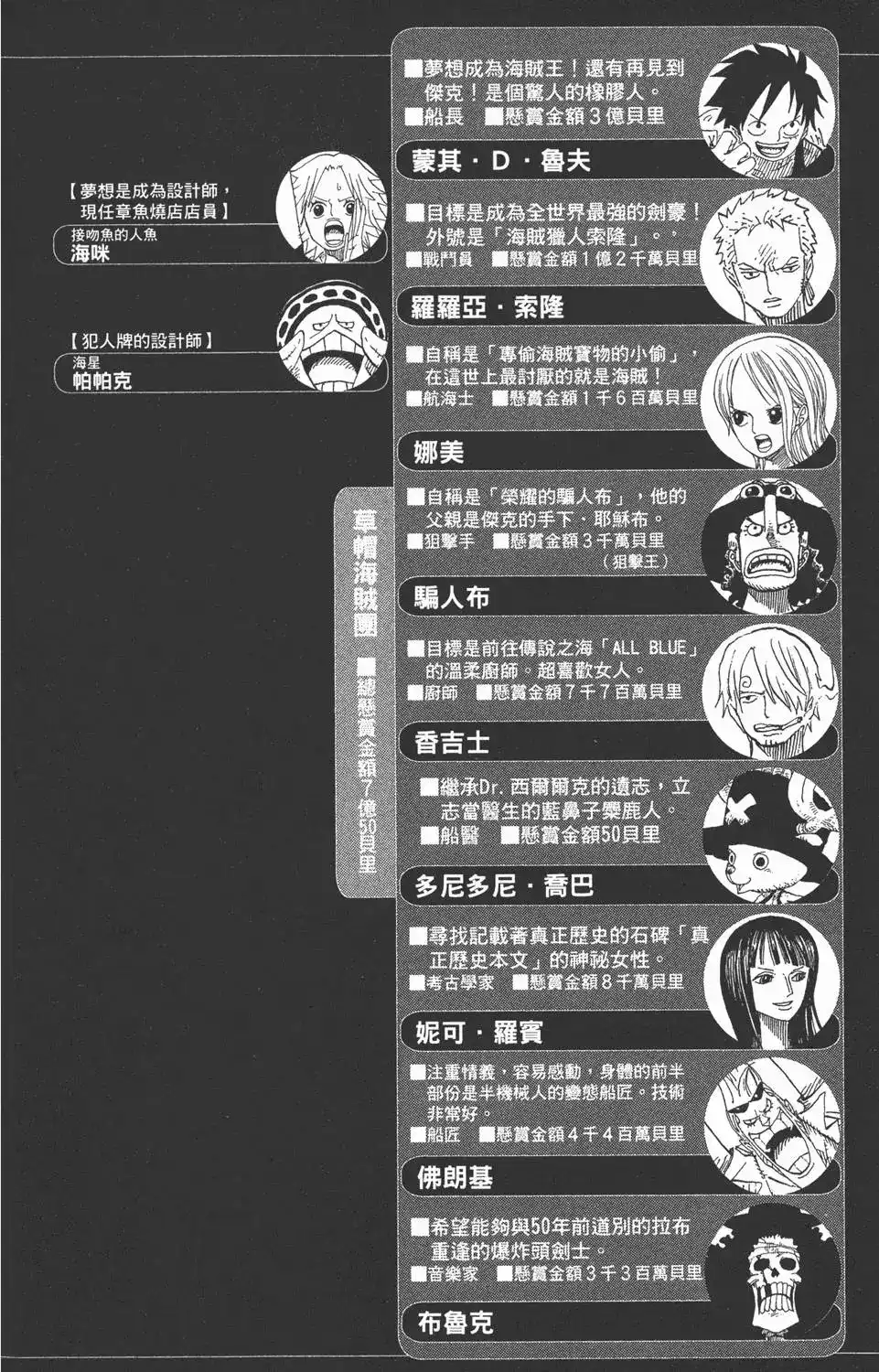 ONE PIECE航海王 单行本 第51卷 第4页