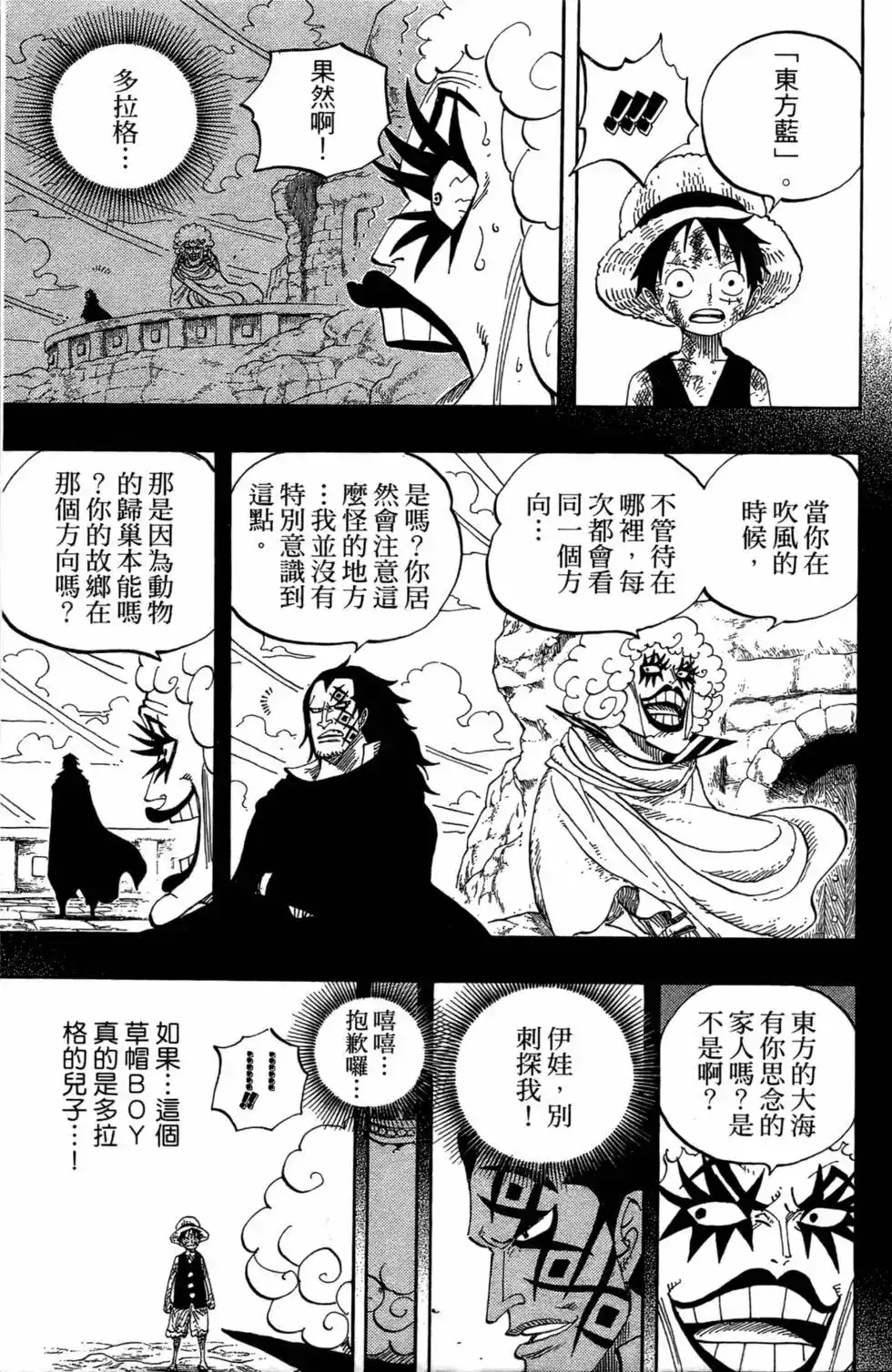 ONE PIECE航海王 单行本 第55卷 第128页