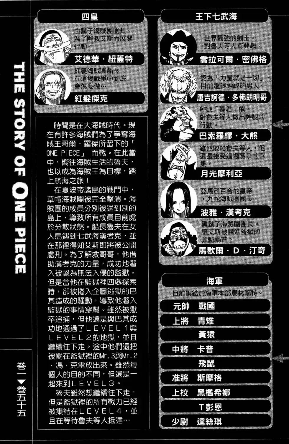 ONE PIECE航海王 单行本 第55卷 第5页