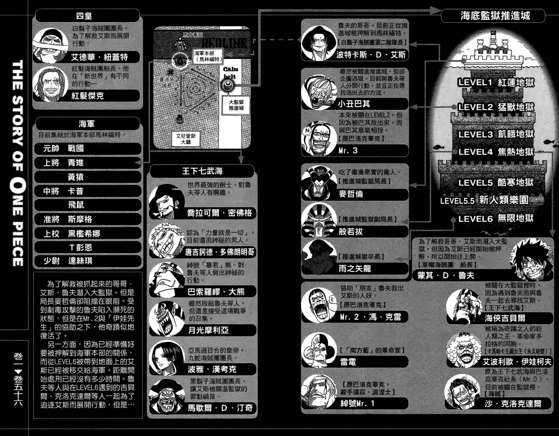 ONE PIECE航海王 单行本 第56卷 第5页