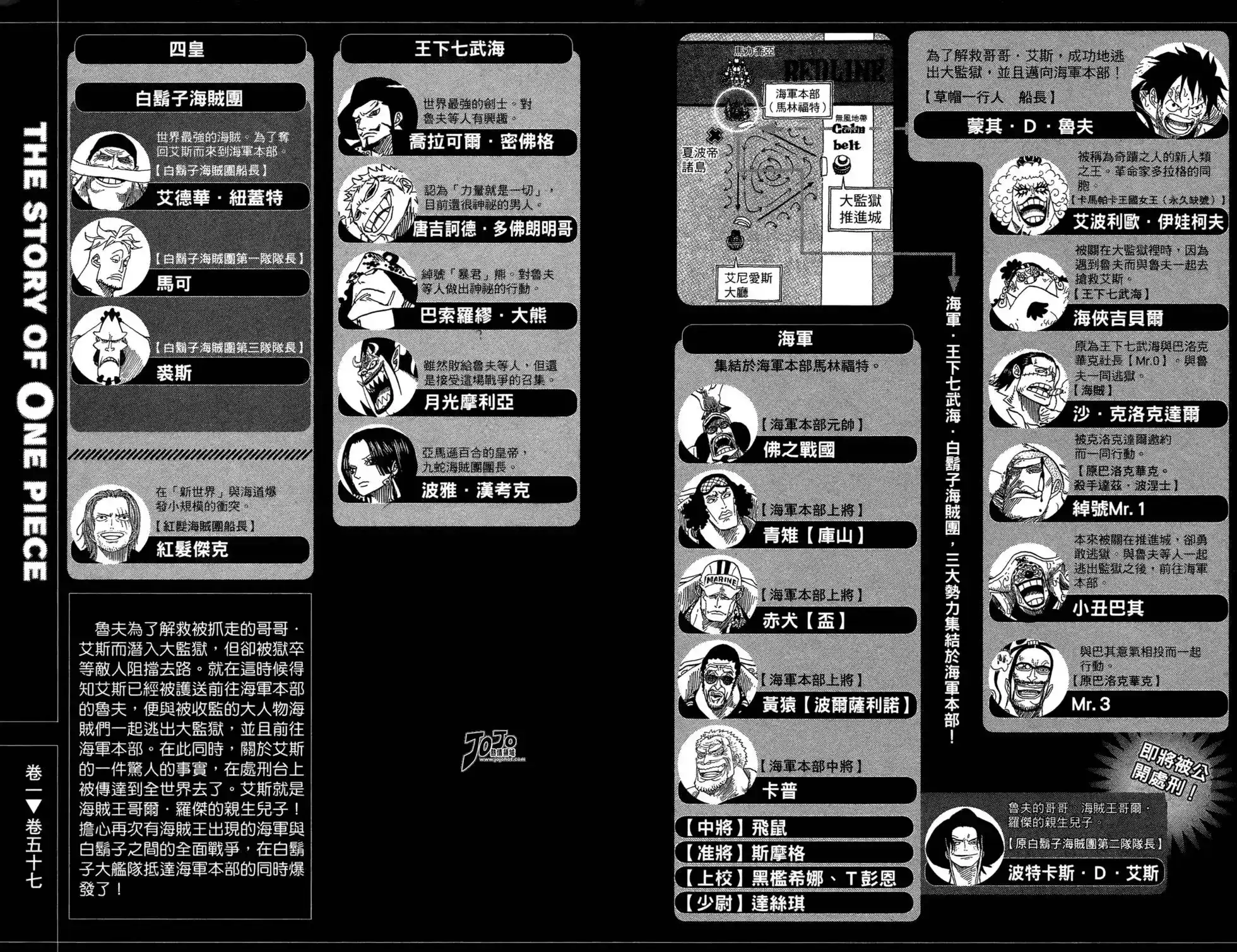 ONE PIECE航海王 单行本 第57卷 第3页