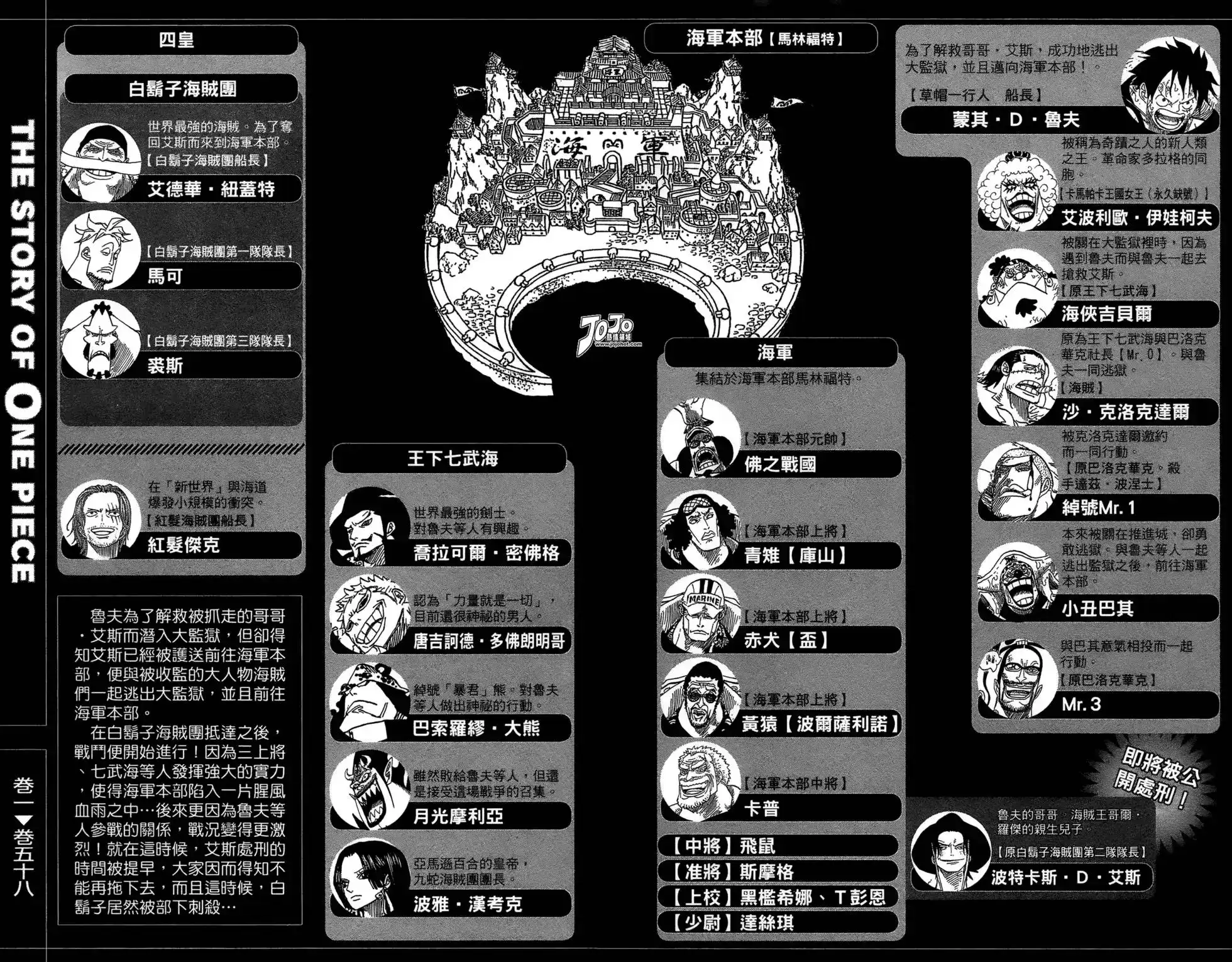 ONE PIECE航海王 单行本 第58卷 第4页