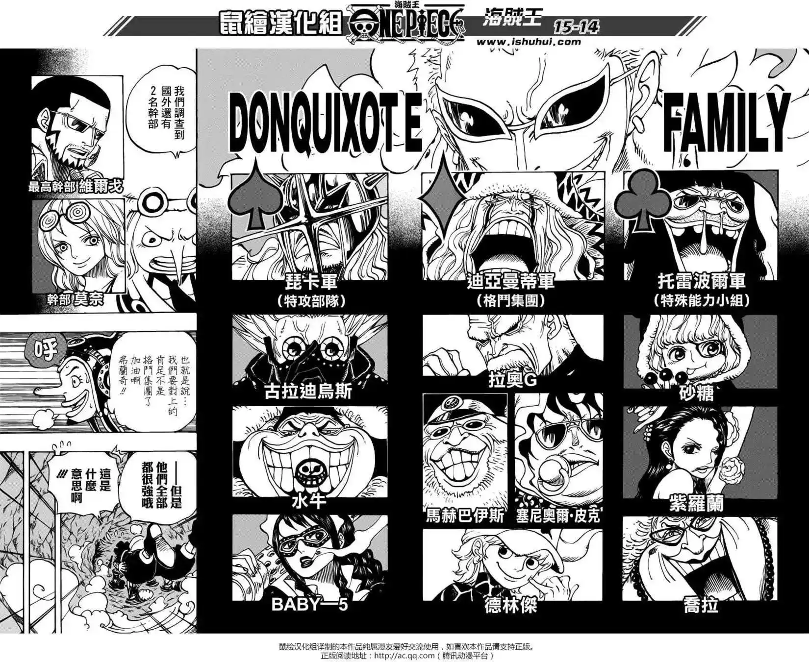ONE PIECE航海王 单话 第732回 地下世界 第14页