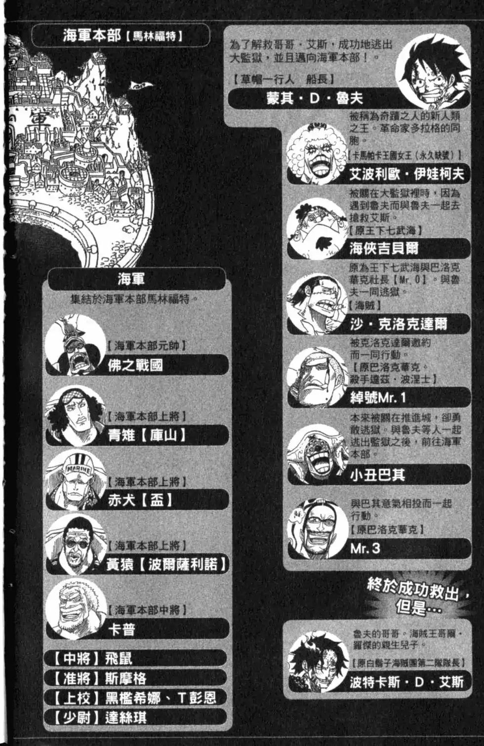 ONE PIECE航海王 单行本 第59卷 第4页