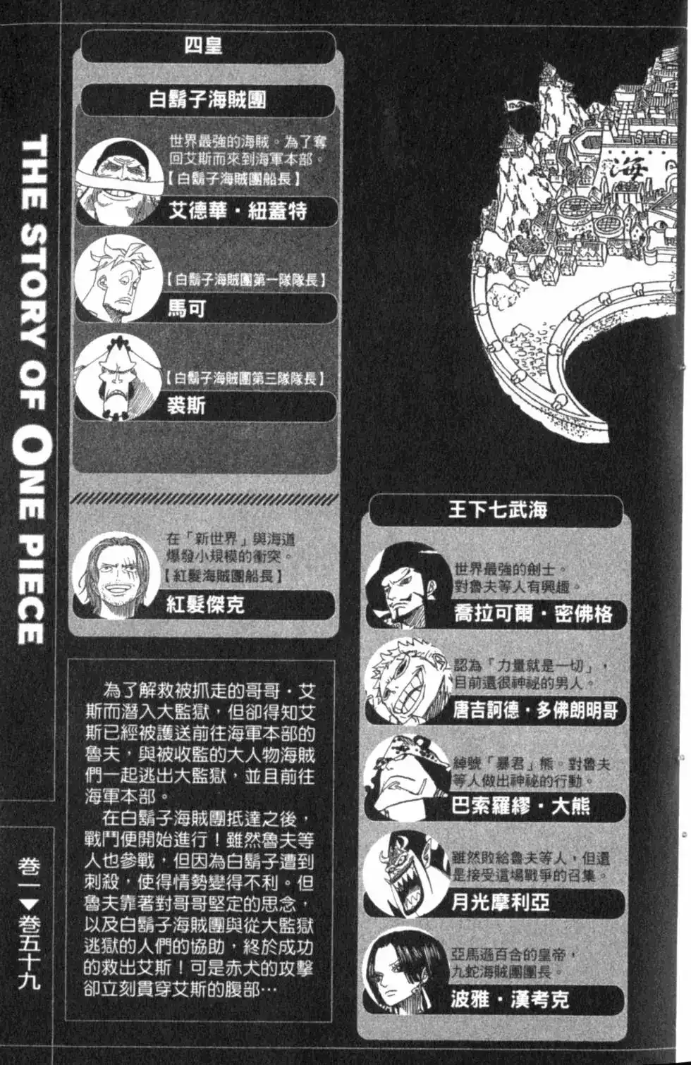 ONE PIECE航海王 单行本 第59卷 第5页