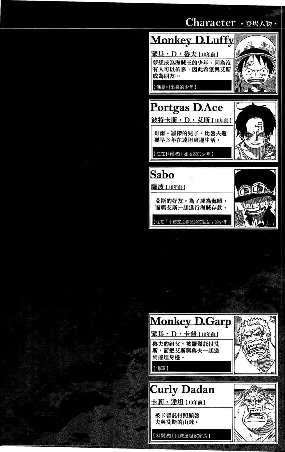 ONE PIECE航海王 单行本 第60卷 第3页