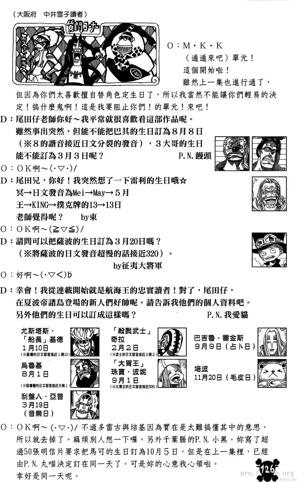 ONE PIECE航海王 单行本 第60卷 第125页