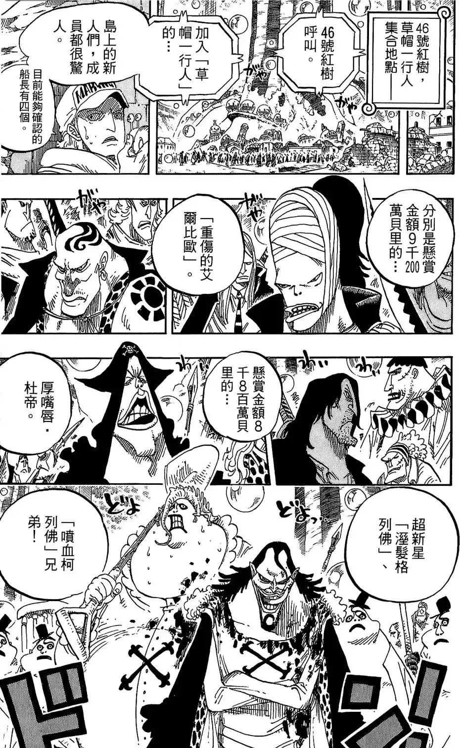 ONE PIECE航海王 单行本 第61卷 第130页