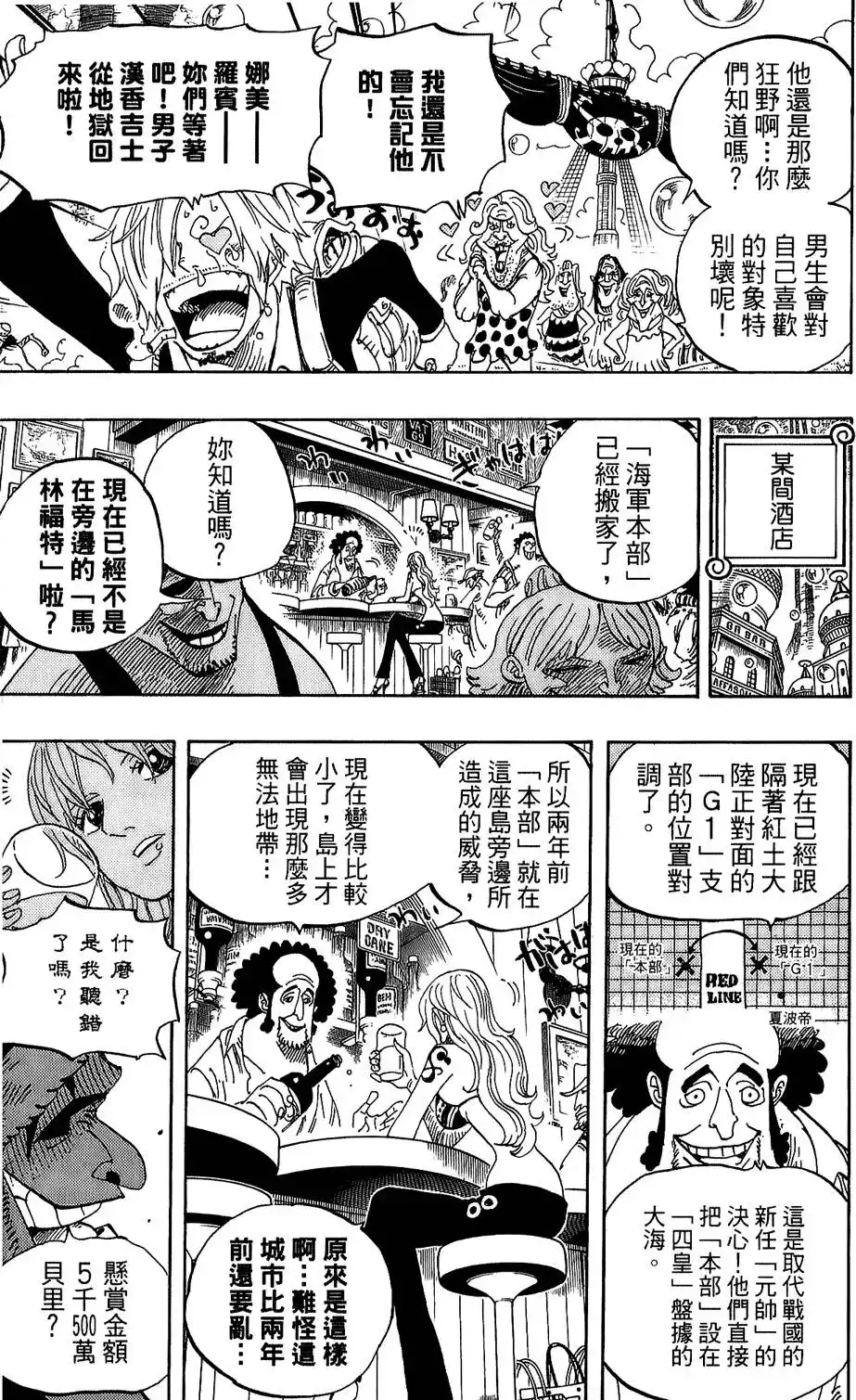 ONE PIECE航海王 单行本 第61卷 第88页