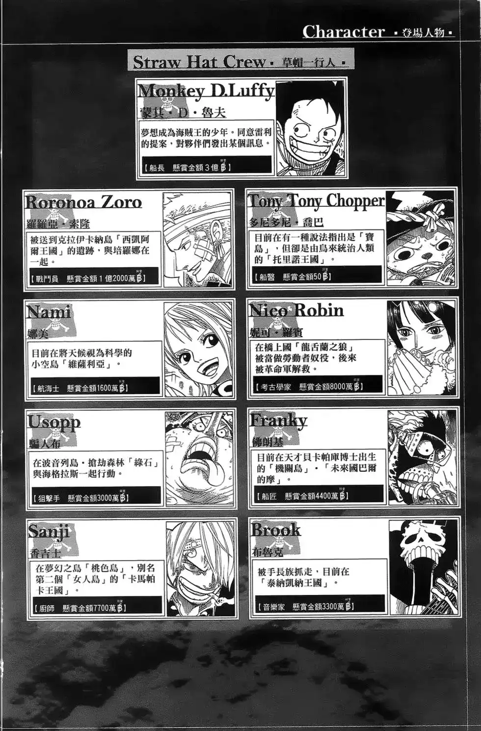 ONE PIECE航海王 单行本 第61卷 第4页
