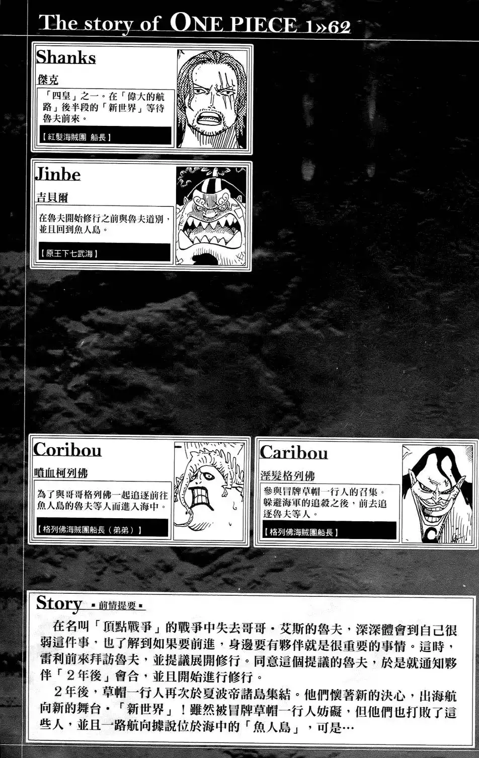 ONE PIECE航海王 单行本 第62卷 第7页