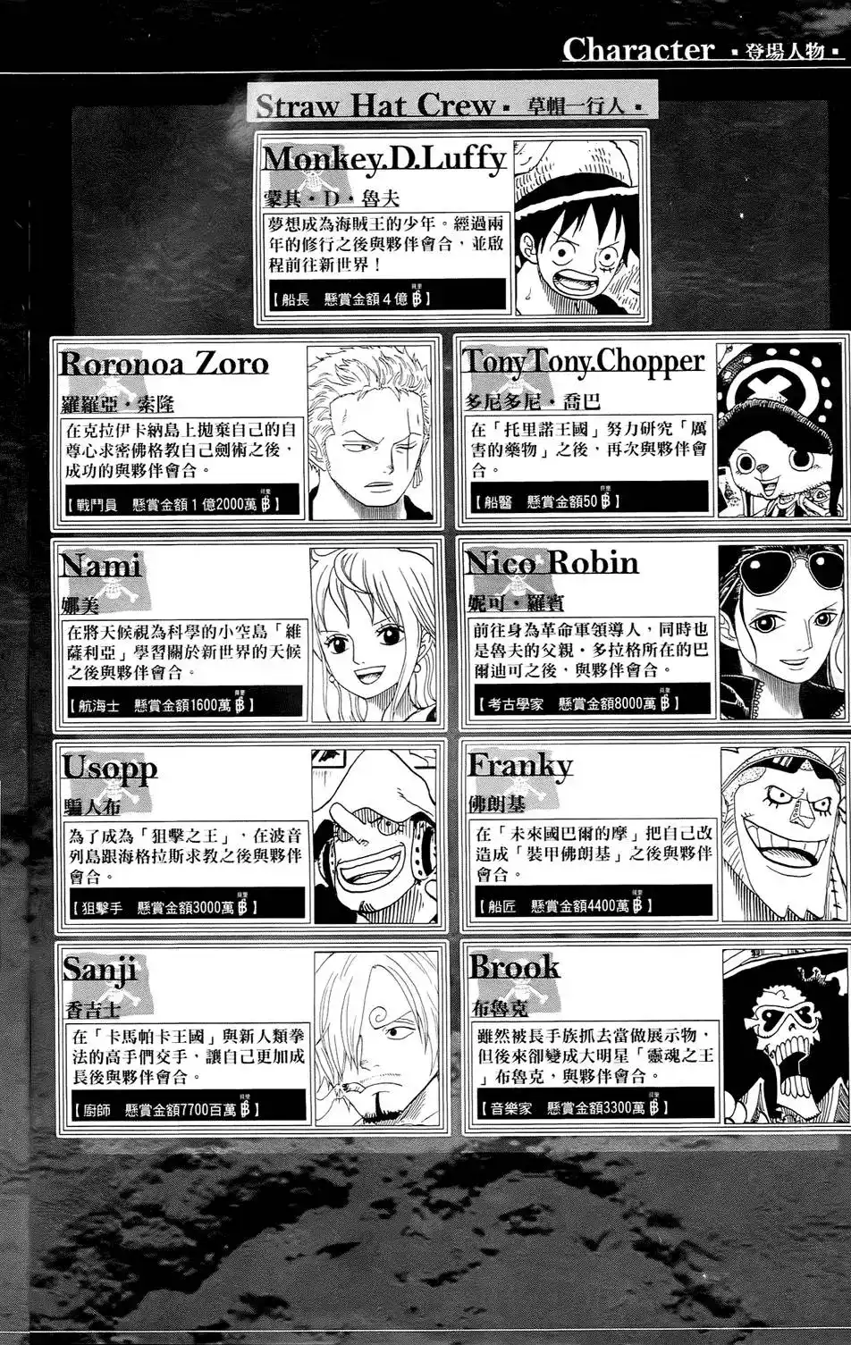 ONE PIECE航海王 单行本 第62卷 第6页