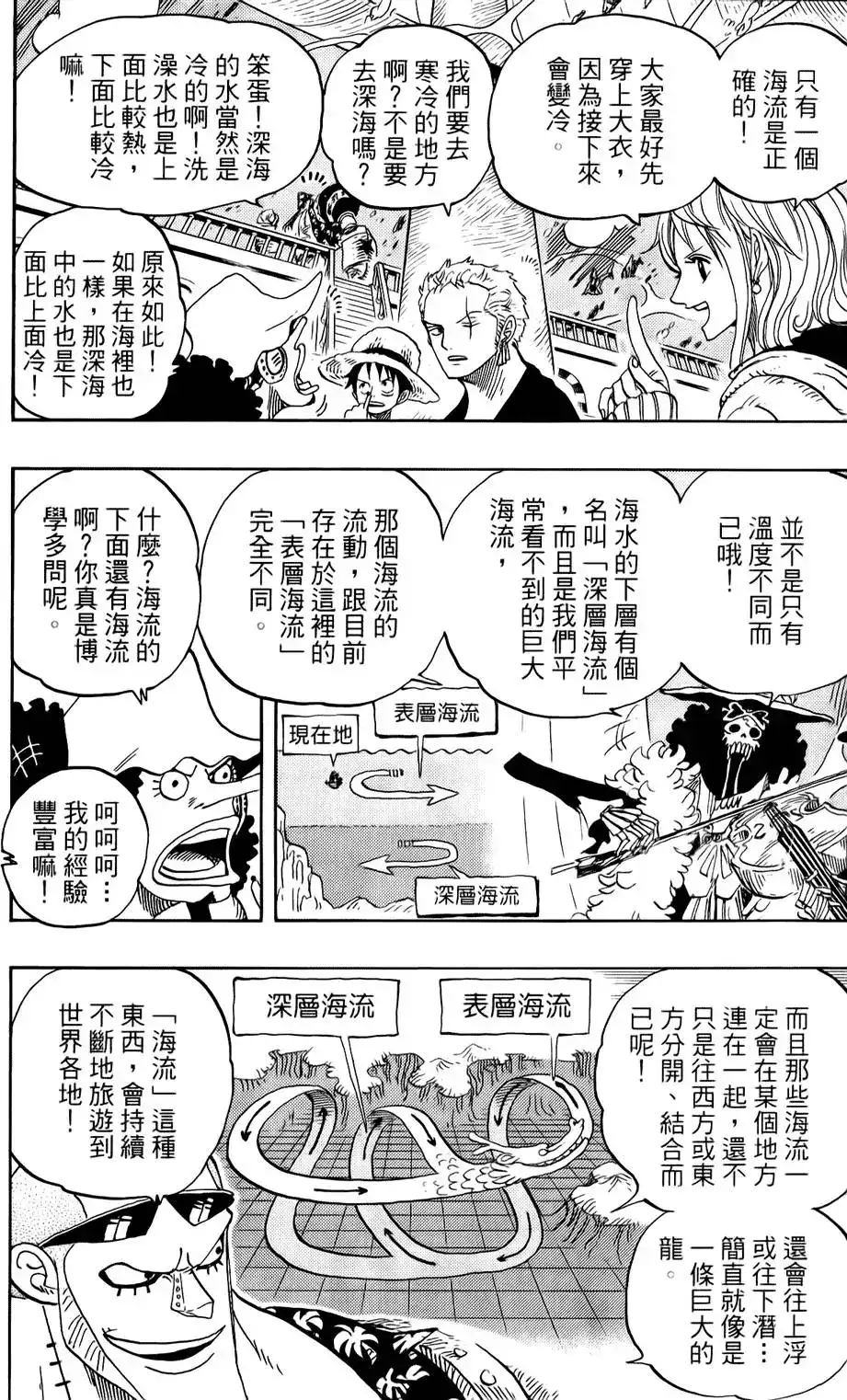 ONE PIECE航海王 单行本 第62卷 第21页