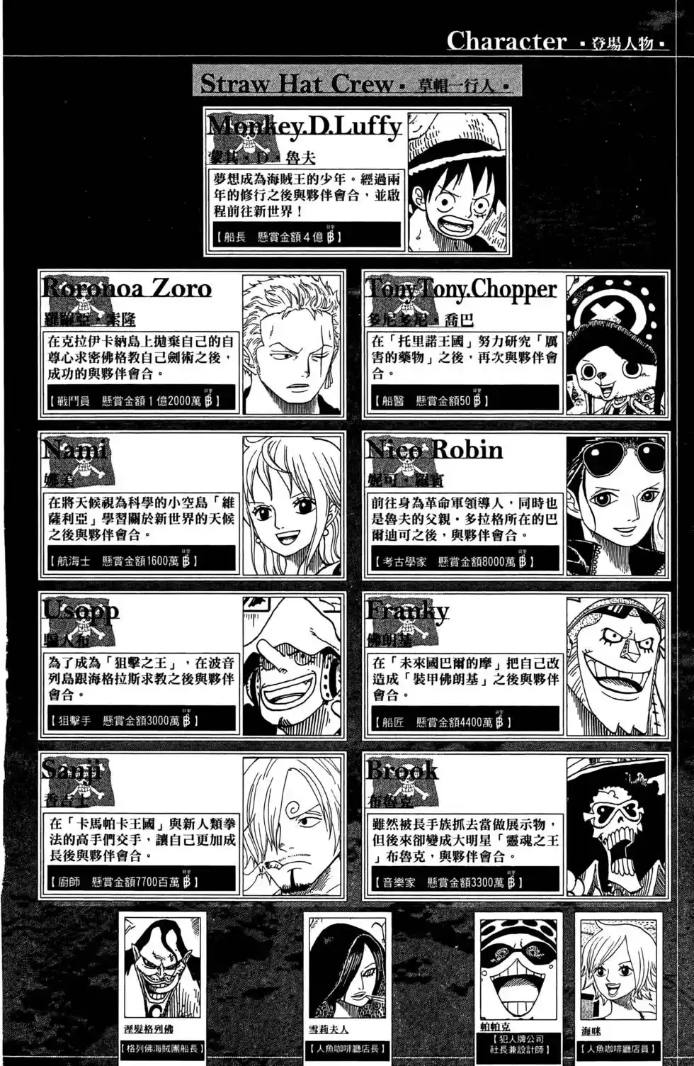 ONE PIECE航海王 单行本 第63卷 第4页