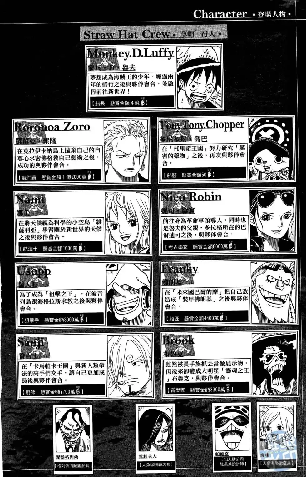 ONE PIECE航海王 单行本 第64卷 第4页