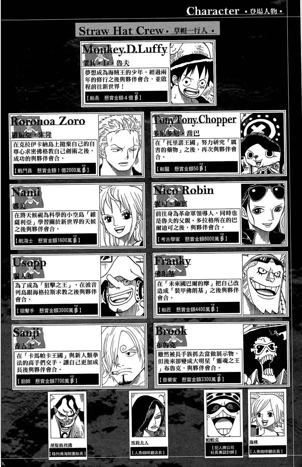 ONE PIECE航海王 单行本 第65卷 第4页
